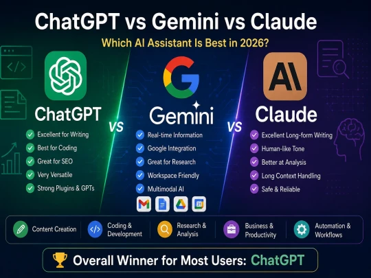 ChatGPT vs Gemini vs Claude: Which AI Assistant Is Best in 2026?